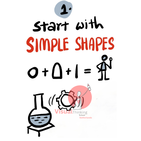 Start with Simple Shapes - The Fundamental Building Blocks of Creativity