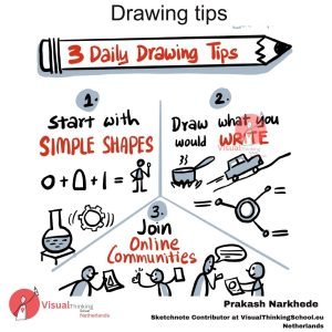 Drawing tips