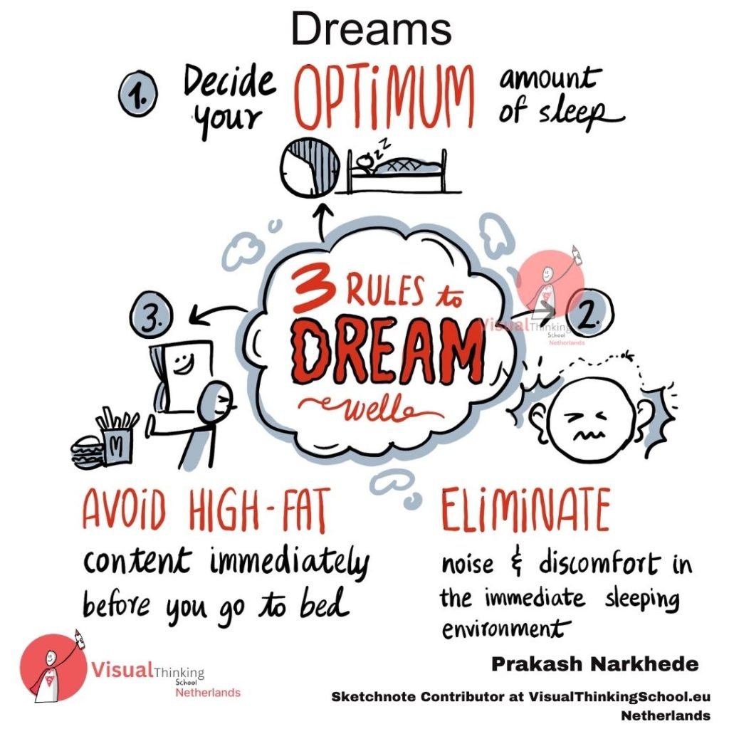 3 rules to dream