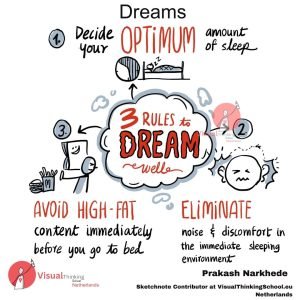 3 rules to dream