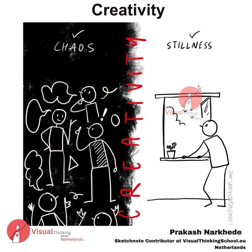 Stillness vs choas