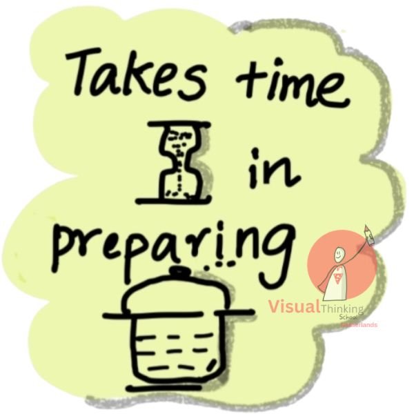 cooking takes time and one needs to learn that