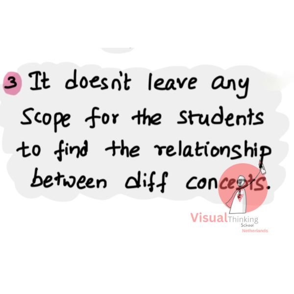 Discussion: Collaborative Understanding