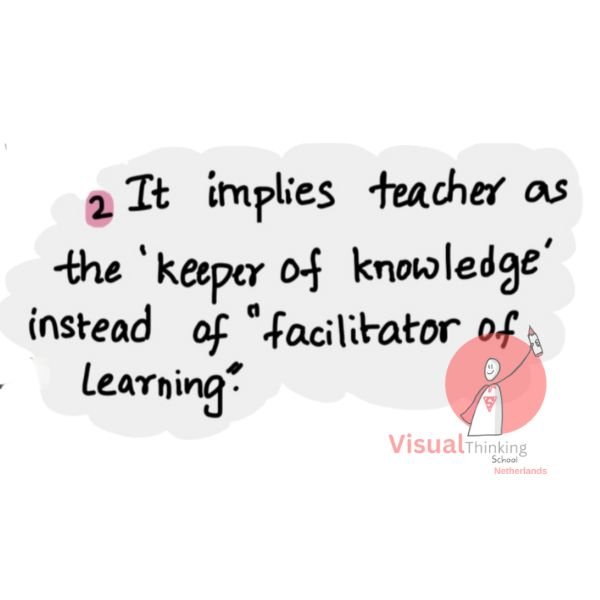 Exploration: Allowing Students to Dive In teaching math