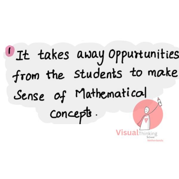 Launching the Lesson: Setting the Stage for Exploration