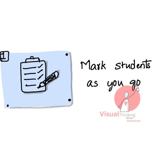 Mastering the Art of Time Management: A Teacher's Ultimate Guide