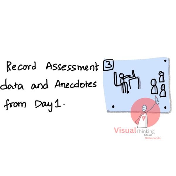 A Teacher's Ultimate Guide : record assessments