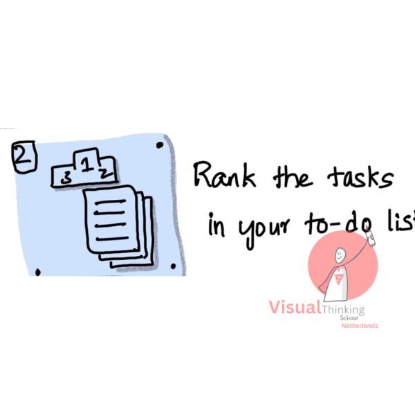 rank their tasks to manage the time