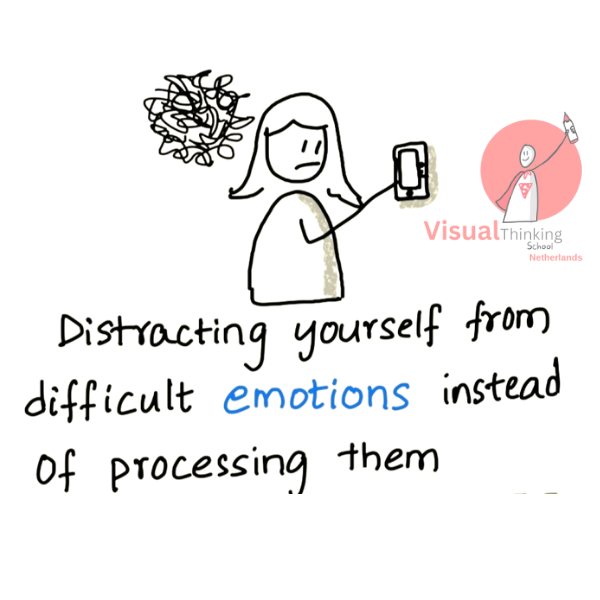 understanding emotions by unlearning