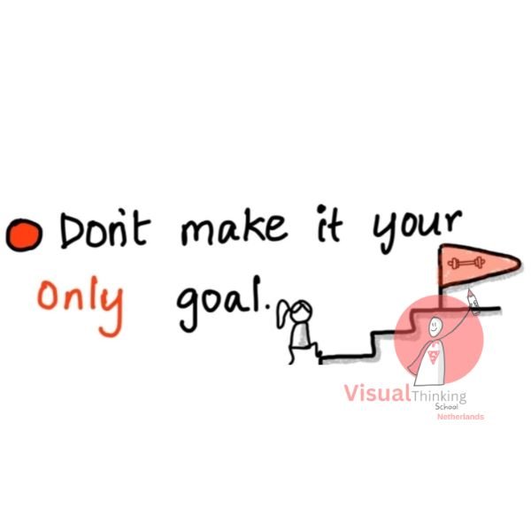 weight loss is a primary goal, it should not overshadow other aspects of your life. Prioritize health and well-being, considering your mental, emotional, and relational dimensions