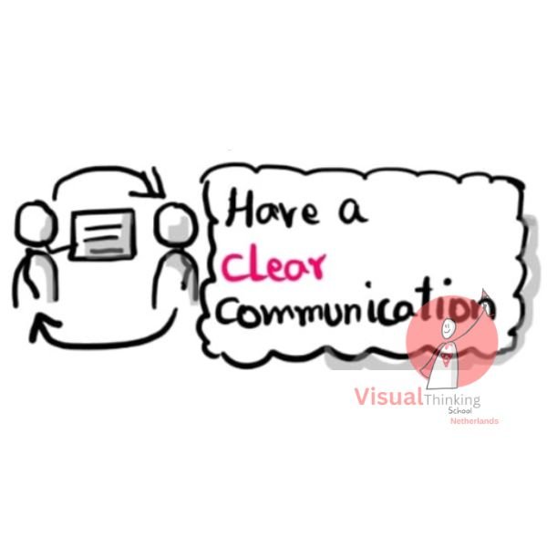 Clear Communication: The Backbone of a Positive Culture: