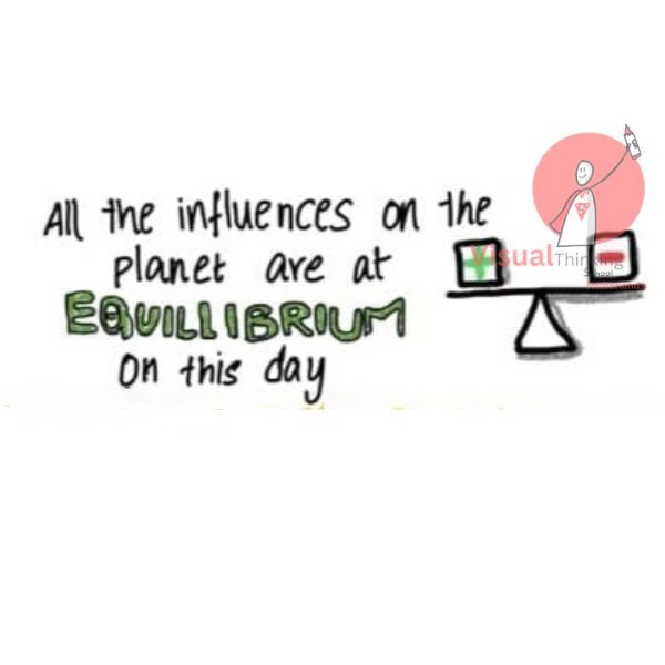 equinox explained with sketchnotes