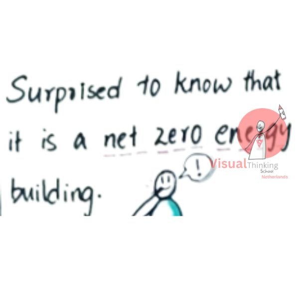 Learning what is net zero energy