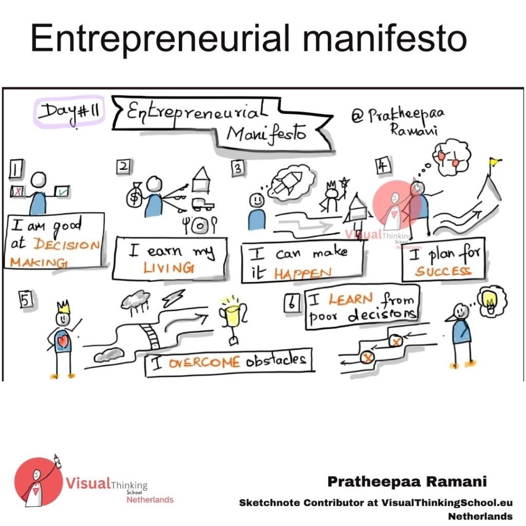 Entrepreneurial manifesto