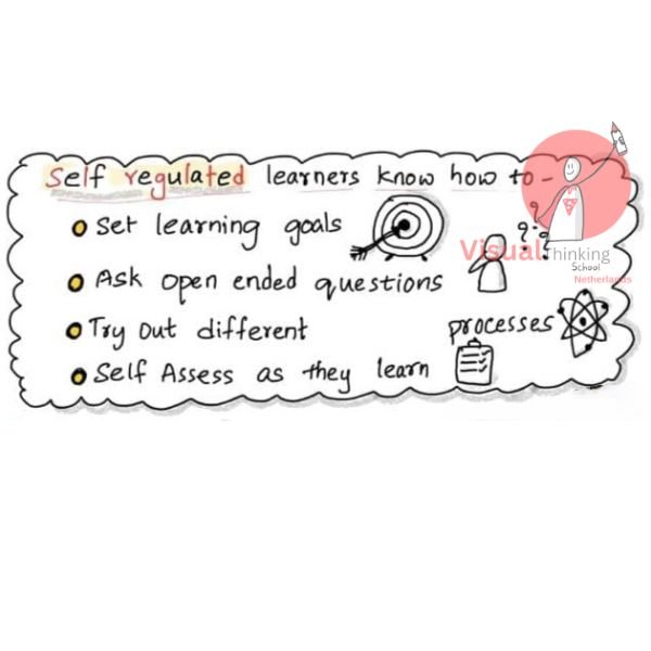 Self learning explained with sketchnotes