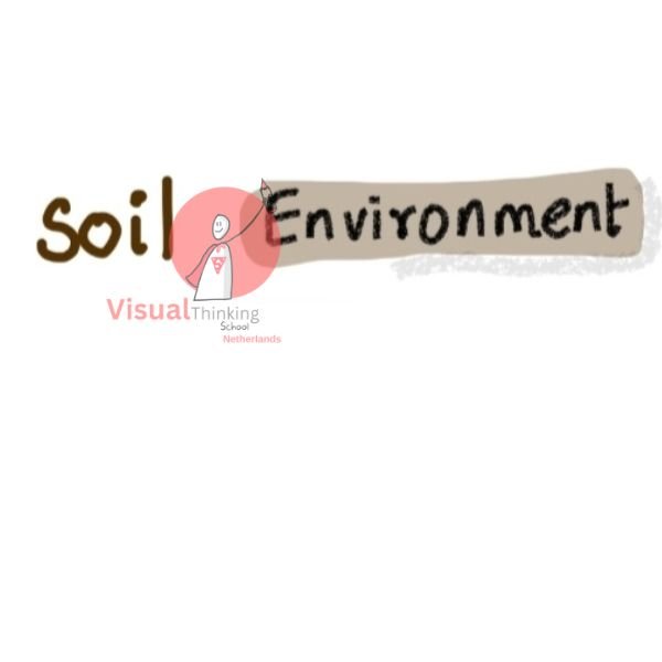 Soil environment 