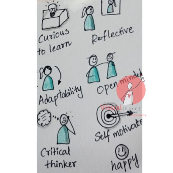 students perspective