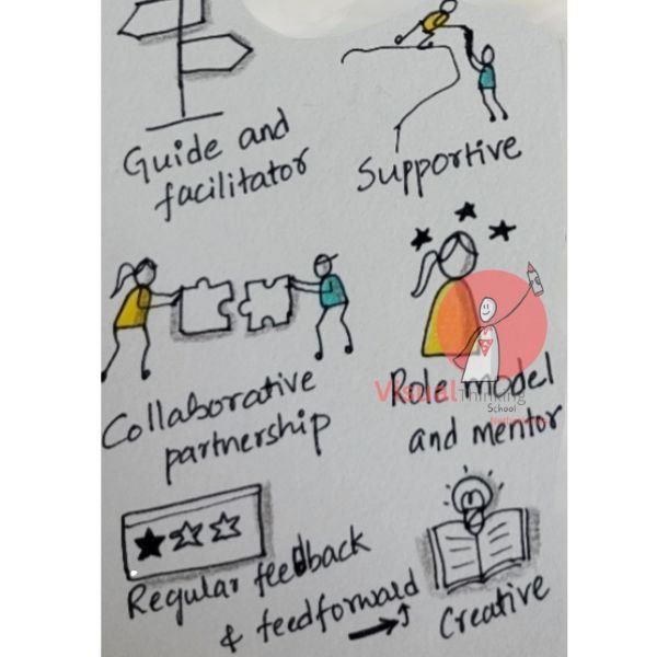 Teacher student relationship 