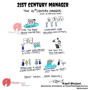 21st century manager
