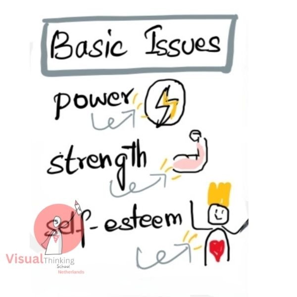 Location and Significance