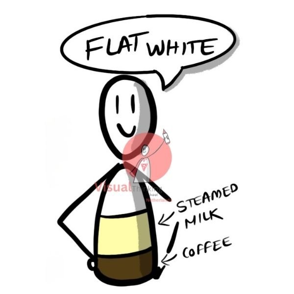  Flat White coffee