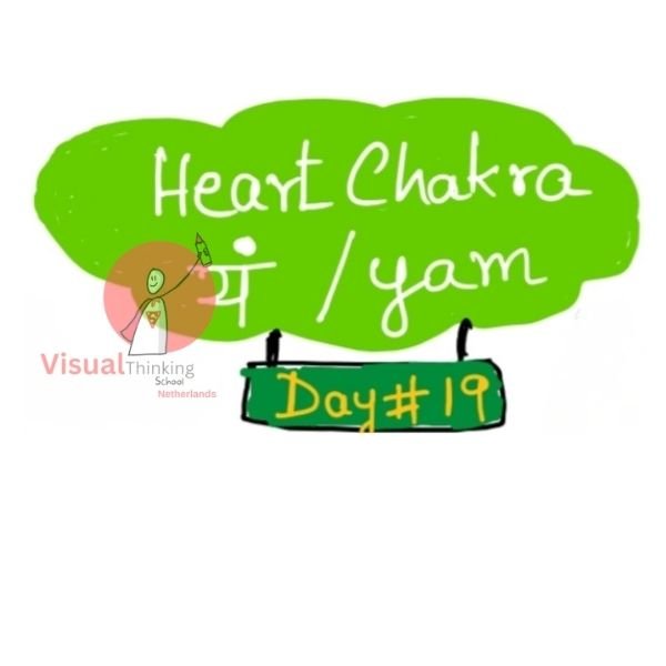 "Heart Chakra: Nurturing Love and Compassion Within"