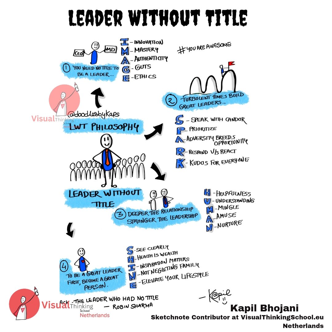 Leadership Without Title: Embracing the Essence of True Leadership