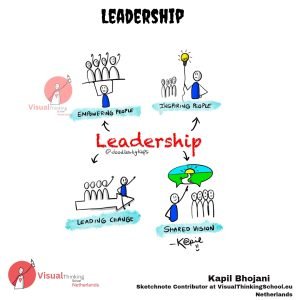 leadership