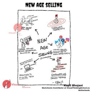 "New Age Selling: Strategies for Success in the Digital Era"