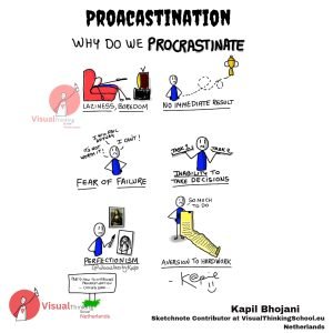 "Procrastination: How to Overcome It and Get Things Done"