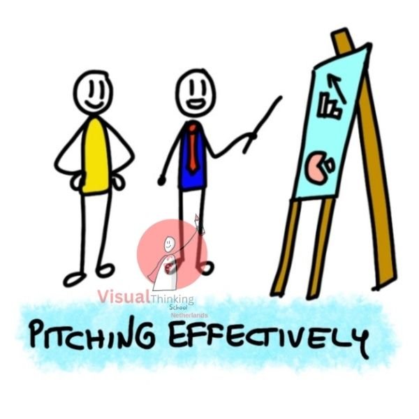 The ability to pitch your product or service effectively is crucial for capturing the interest of your prospects and convincing them of its value. 