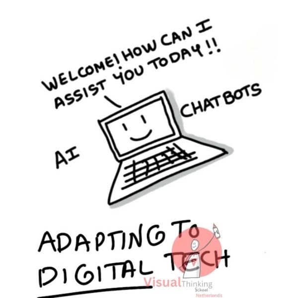 Adapting to Digital Tech