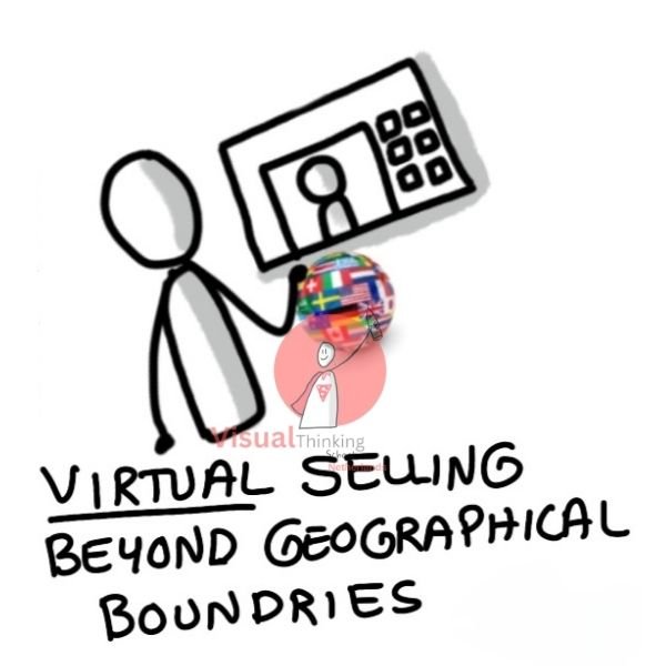 Virtual Selling Beyond Geographical Boundaries