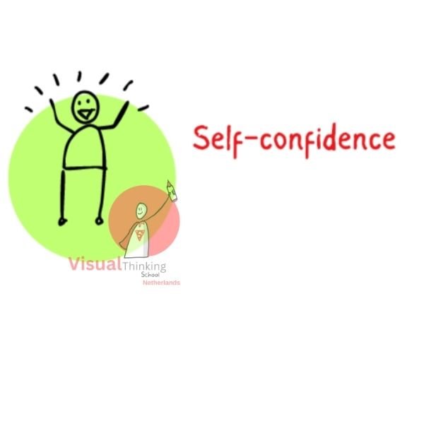 4. Self-Confidence
