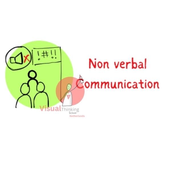 5. Non-Verbal Communication - part of networking