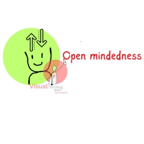 2. Open-Mindedness