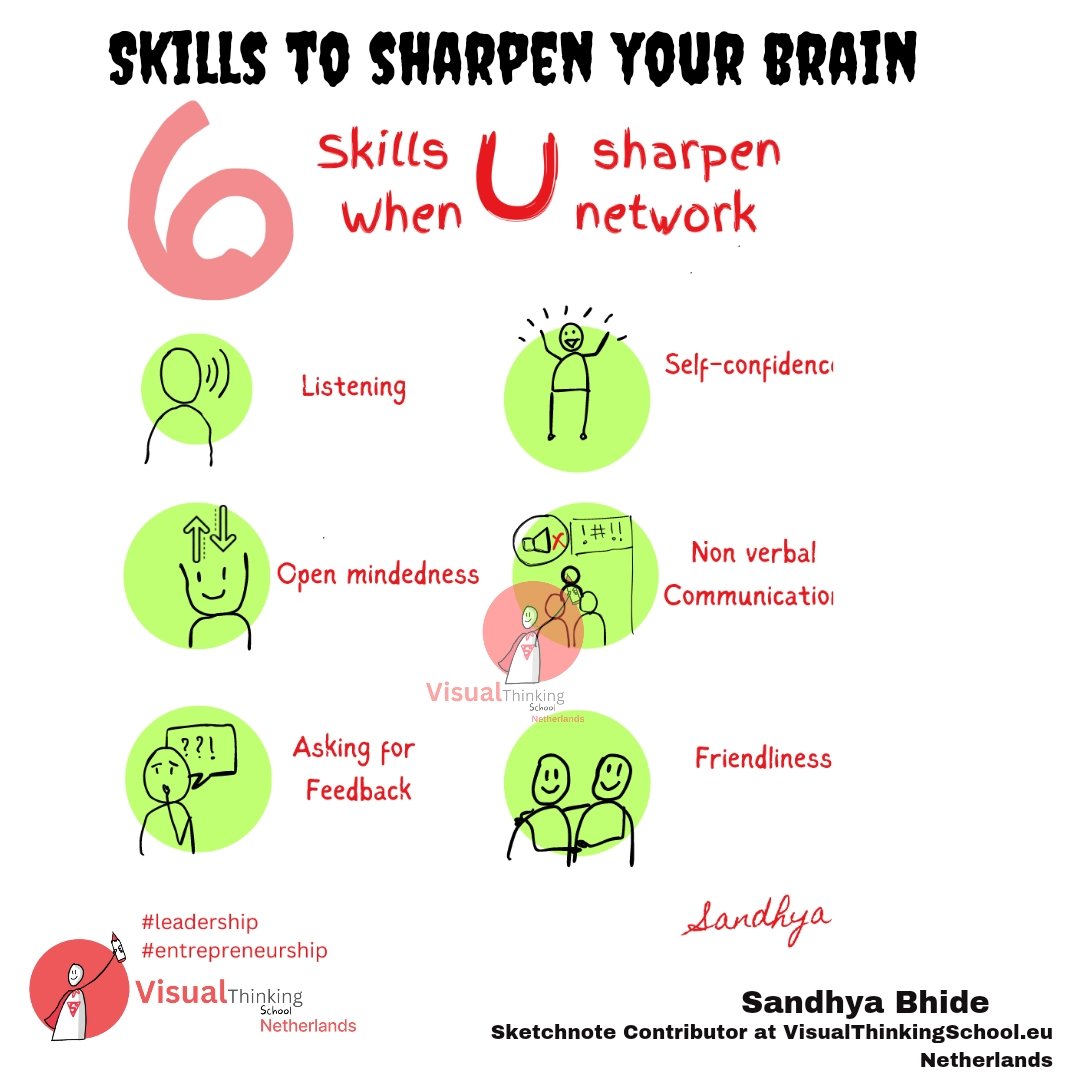 6 Essential Skills to Sharpen Your Networking Abilities