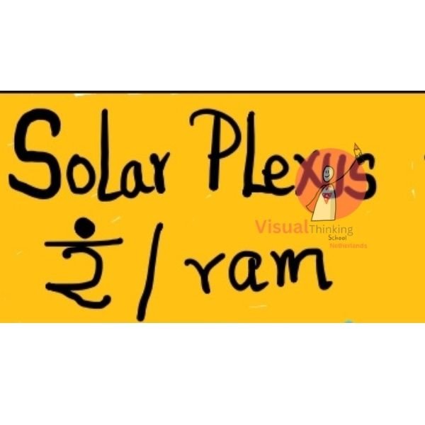 Solar Plexus Chakra: Unleashing Your Personal Power