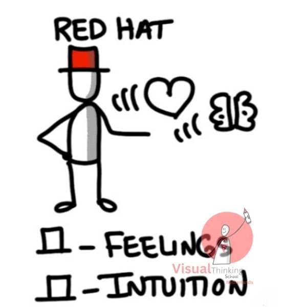 Red Hat - Feelings and Intuition