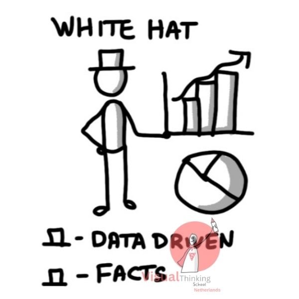 White Hat - Data-Driven and Factual Thinking