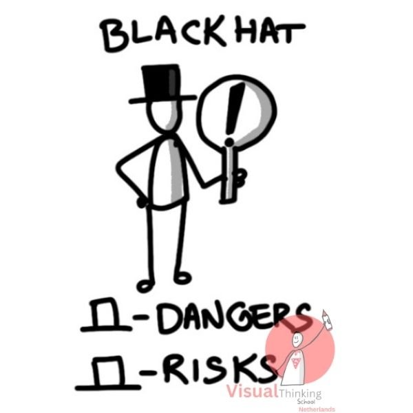 Black Hat - Dangers and Risks