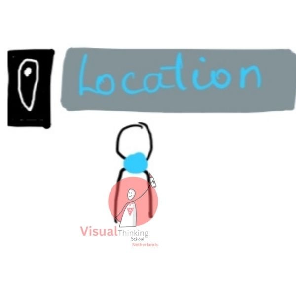 Location and Significance