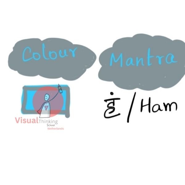 Color and Mantra