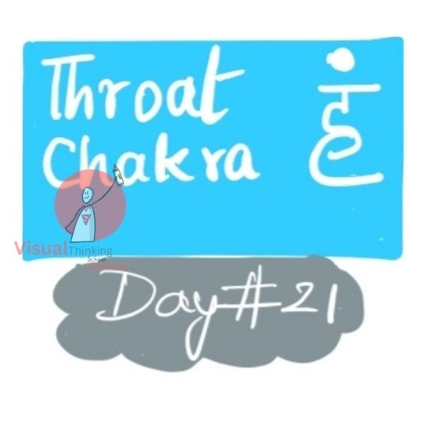 "Throat Chakra: Finding Your Voice and Expressing Your Truth"