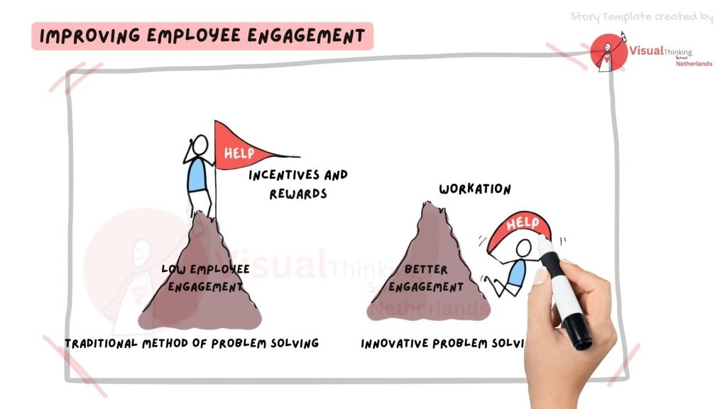 Out of the Box Solution