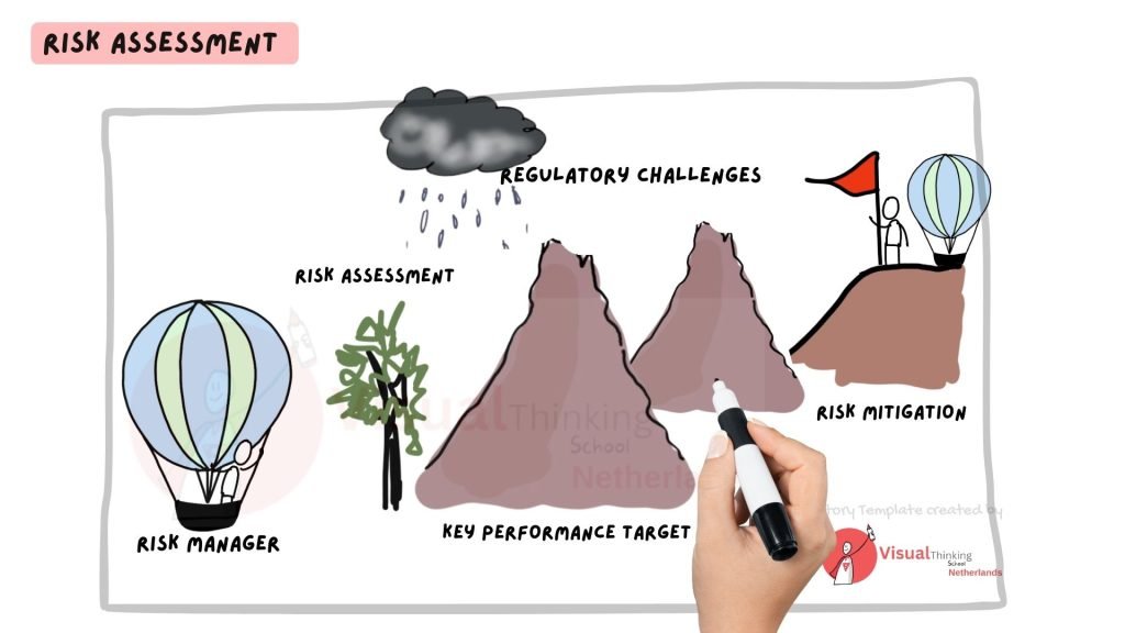 Retrospective storytelling presentations