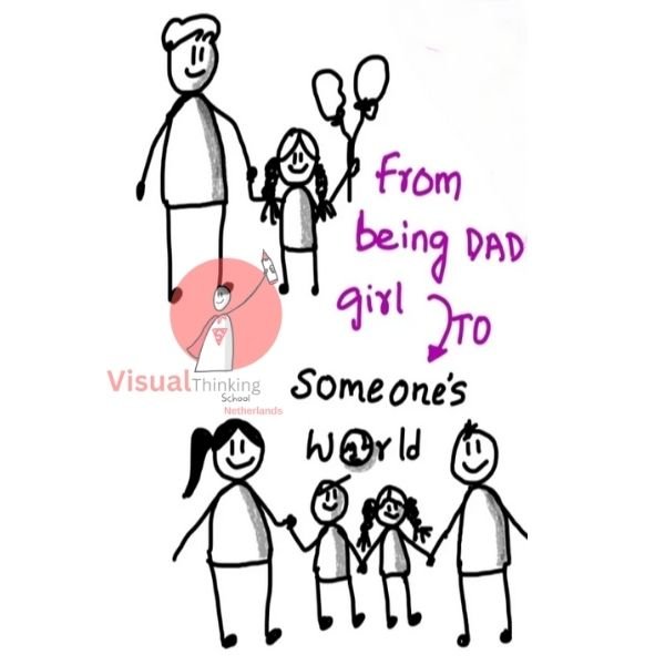 From Being Dad’s Girl to Someone’s World