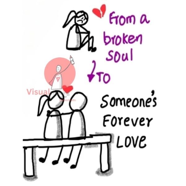 From Broken Soul to Someone’s Forever Love