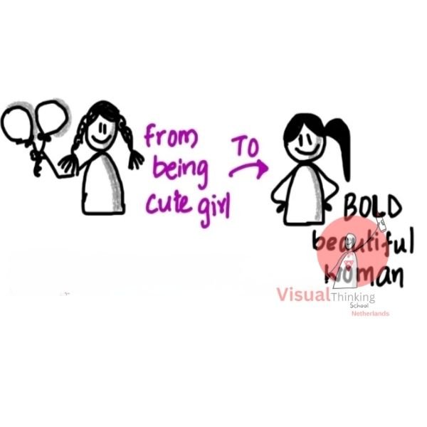 From Being a Cute Girl to a Bold, Beautiful Woman