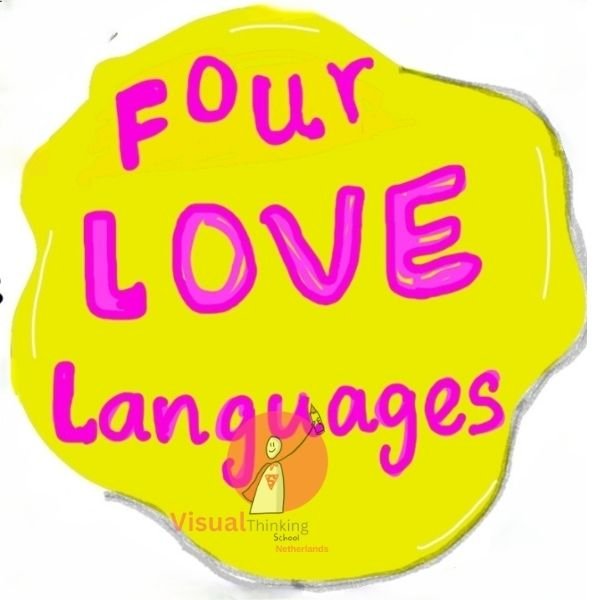 "Love Language: Understanding How We Give and Receive Love"
